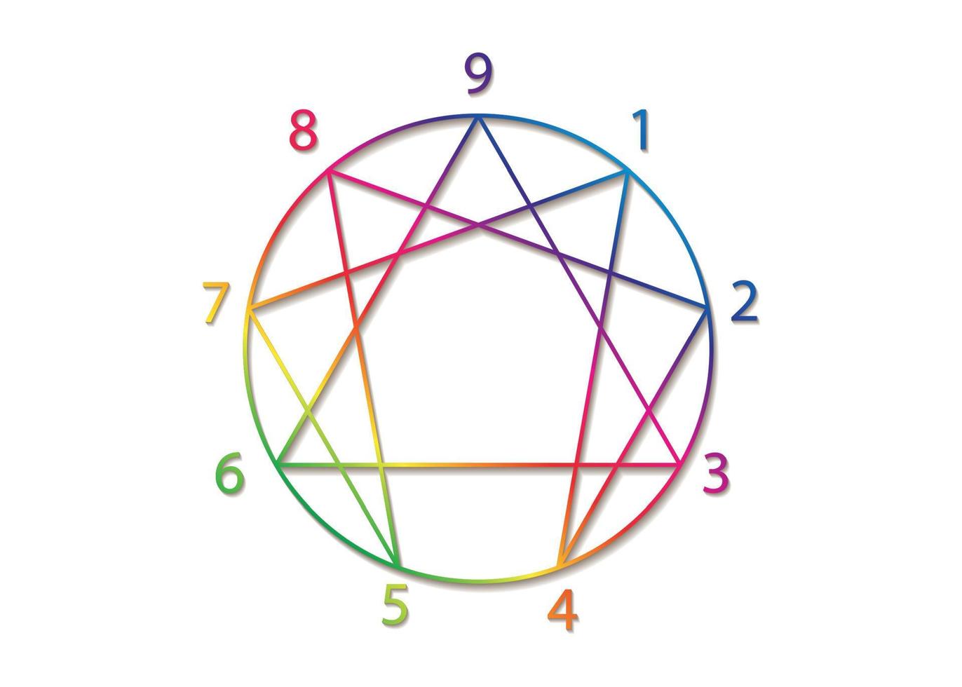 enneagram-icon-sacred-geometry-diagram-colorful-gradient-logo-template-with-numbers-from-one-to-nine-concerning-the-nine-types-of-personality-il brown wooden letter t-letter